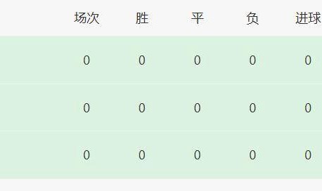 法甲需要更多的竞争对手而非三冠王